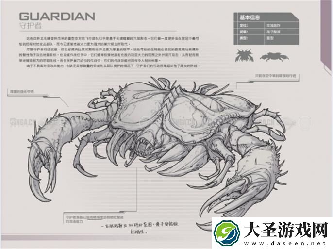 星际争霸2兵种图鉴怎么看