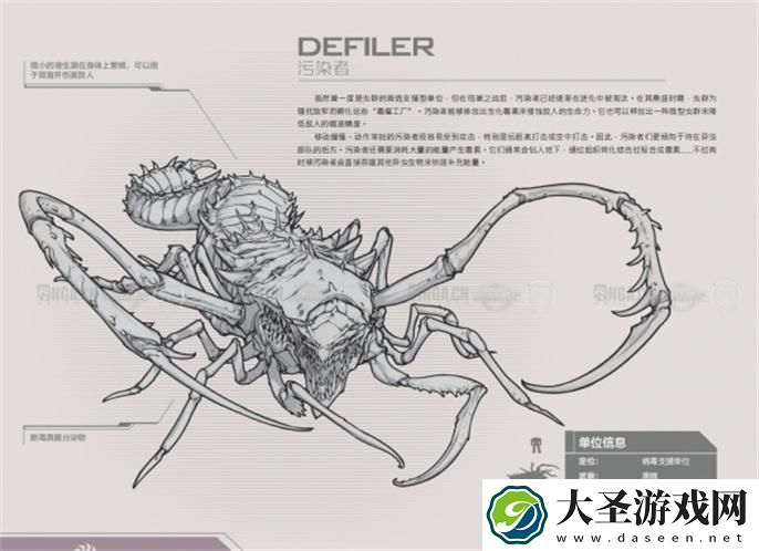 星际争霸2兵种图鉴怎么看