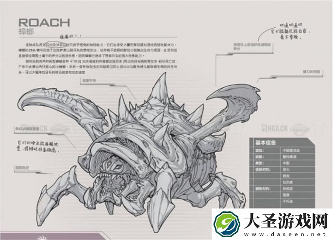 星际争霸2兵种图鉴怎么看