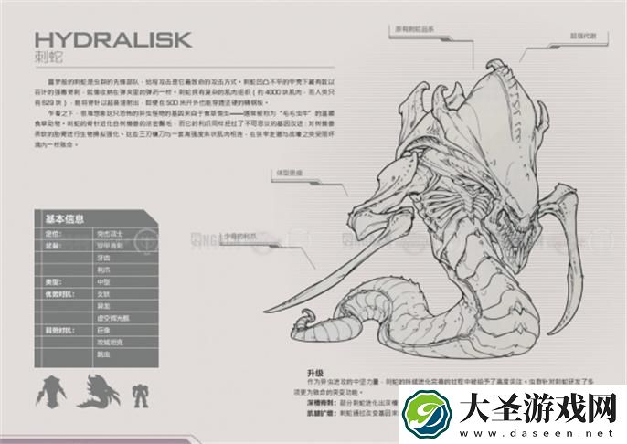 星际争霸2兵种图鉴怎么看