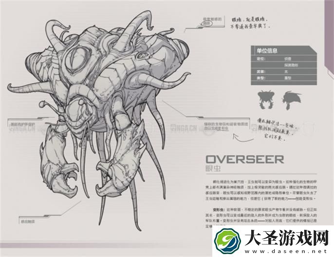 星际争霸2兵种图鉴怎么看