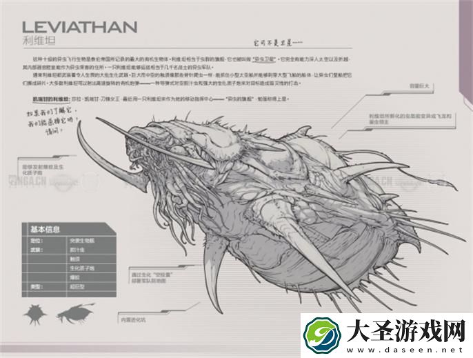 星际争霸2兵种图鉴怎么看