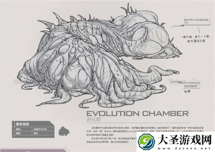 星际争霸2兵种图鉴怎么看