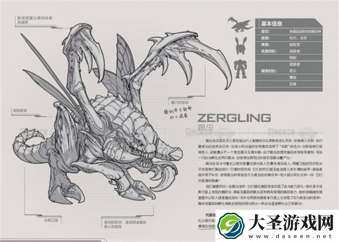 星际争霸2兵种图鉴怎么看
