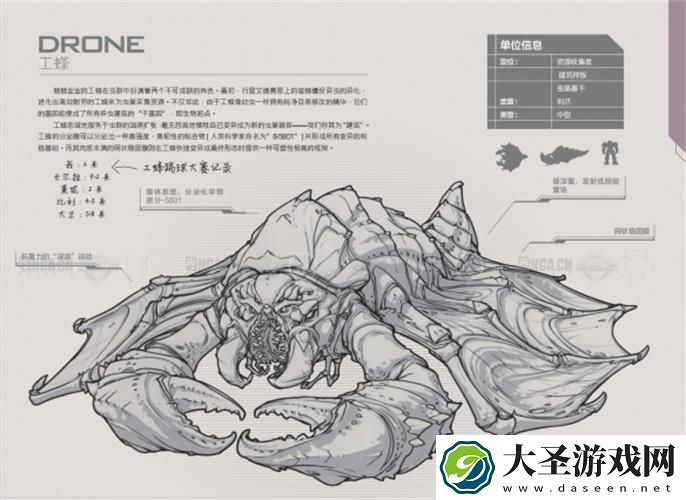星际争霸2兵种图鉴怎么看