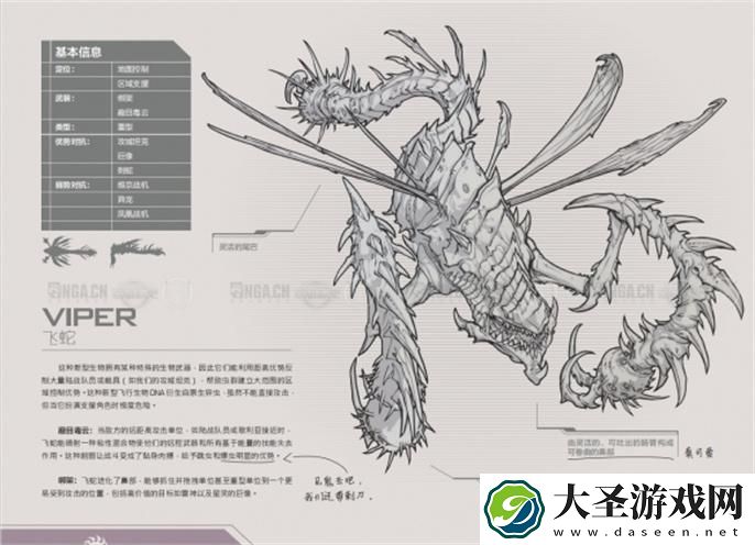 星际争霸2兵种图鉴怎么看