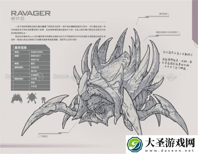 星际争霸2兵种图鉴怎么看