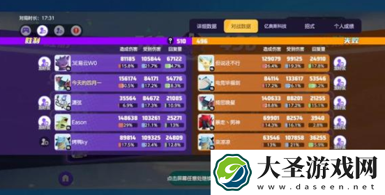 宝可梦大集结射手哪个厉害