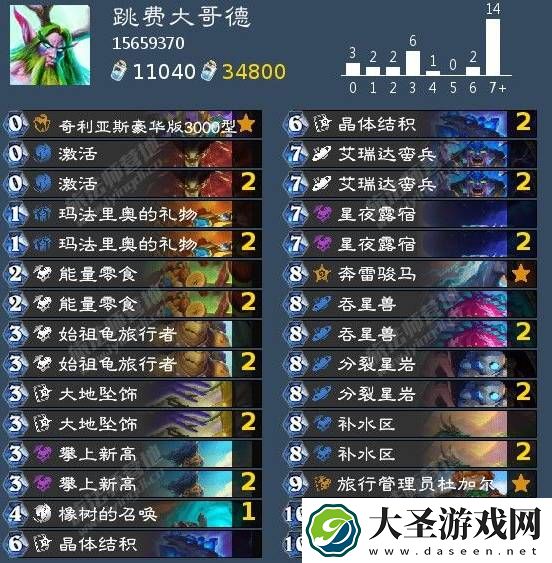 炉石传说跳费大哥德卡组怎么搭配