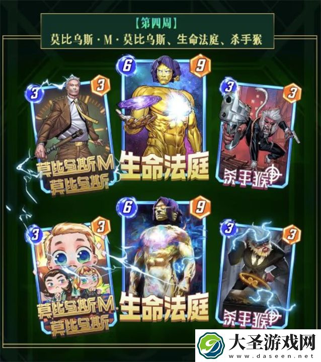 漫威终极逆转11月第四周焦点宝箱抽取建议