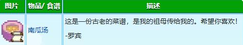 星露谷物语罗宾红心事件怎么解锁