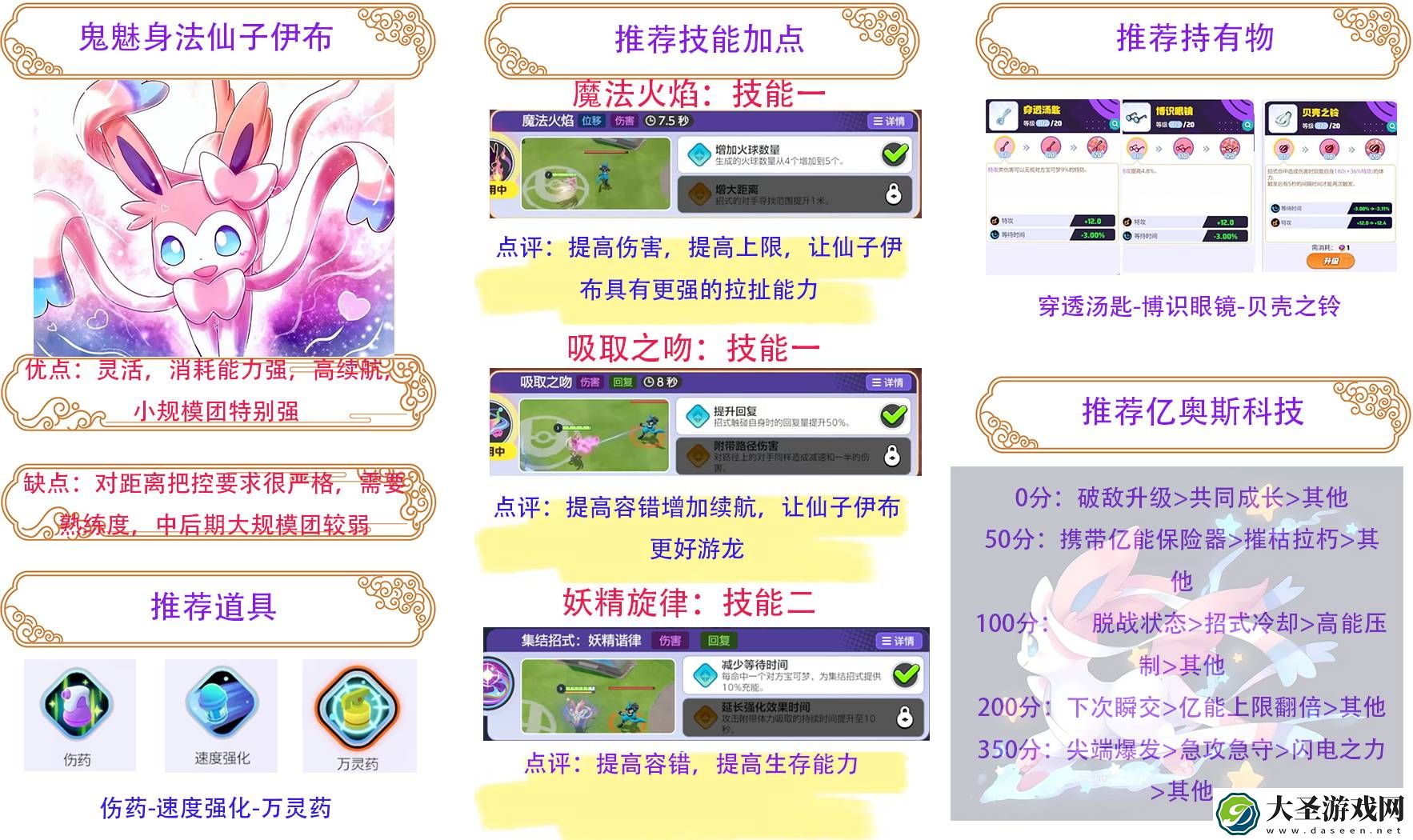 宝可梦大集结