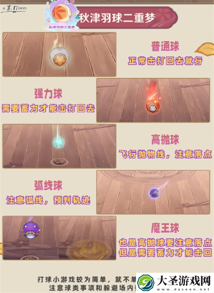 原神三川游艺绮梦谭第五天怎么打