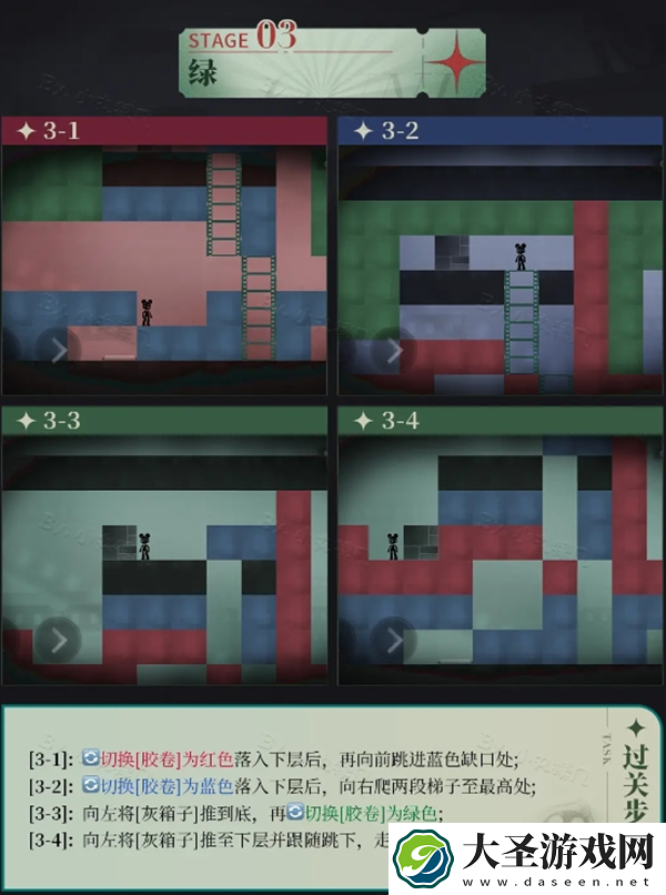 重返未来1999洛基怎么通关
