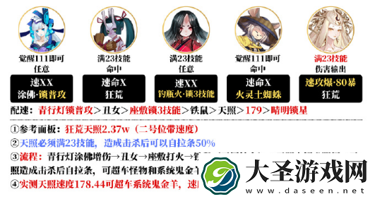 阴阳师