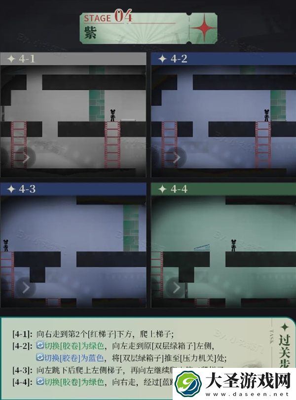 重返未来1999洛基怎么通关