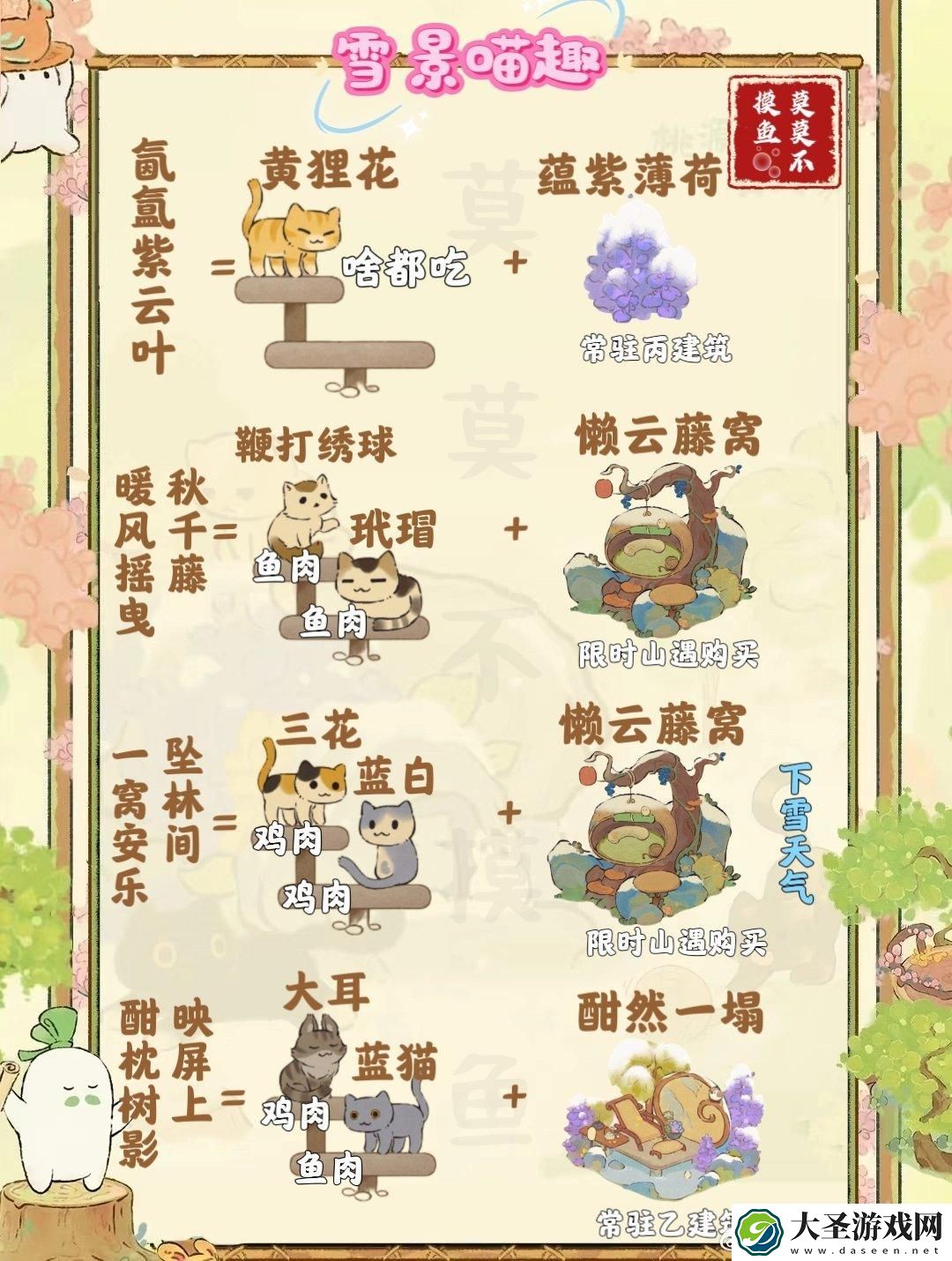桃源深处有人家雪景喵趣怎么玩