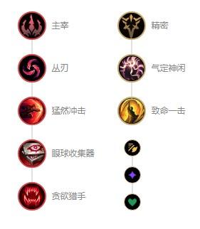 英雄联盟s12崔丝塔娜怎么出装