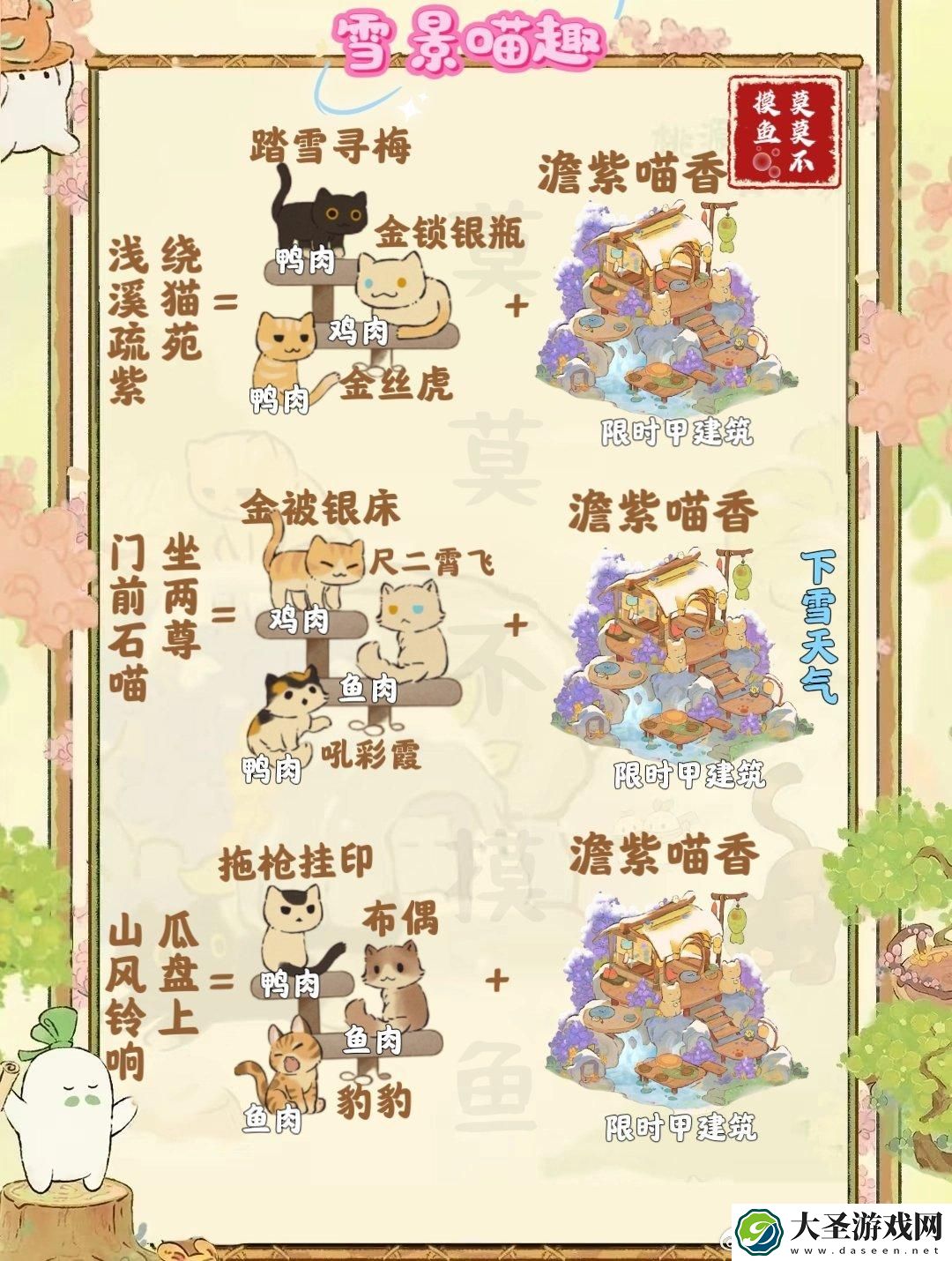 桃源深处有人家雪景喵趣怎么玩