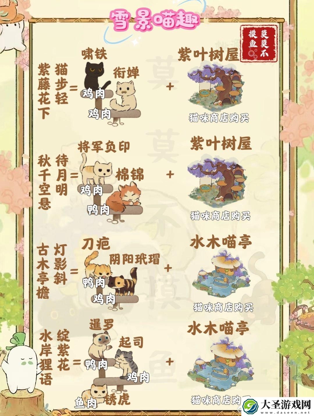 桃源深处有人家雪景喵趣怎么玩