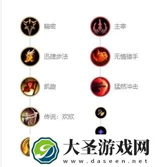 英雄联盟法外狂徒s12怎么出装