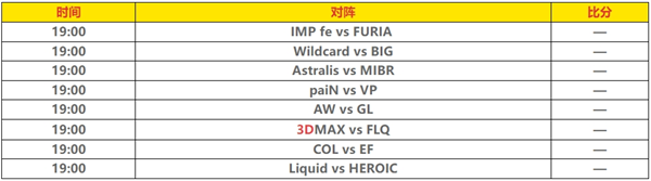 cs2iem卡托维兹赛程表2025