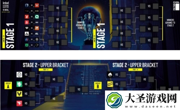cs2iem卡托维兹赛程表2025