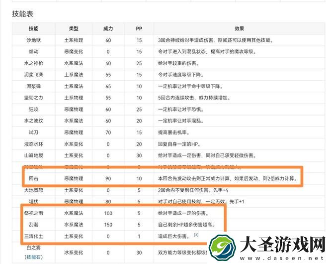 洛克王国