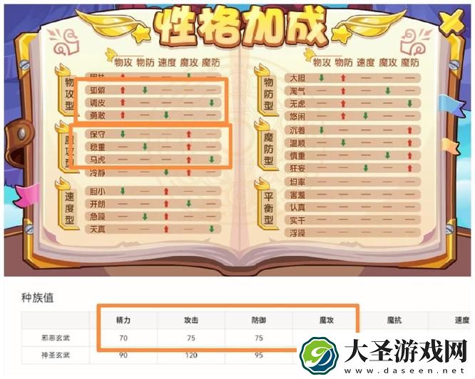 洛克王国