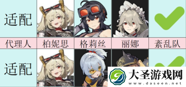 绝区零柏妮思能不能堆双暴