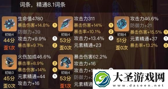 原神玛薇卡毕业面板是多少