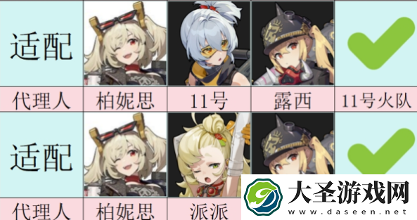 绝区零柏妮思能不能堆双暴