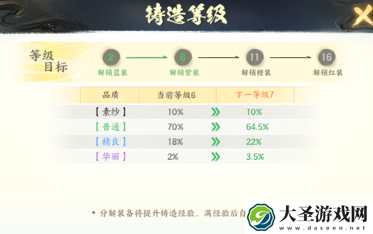 少年歌行风花雪月高品质装备怎么解锁