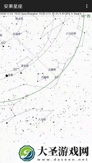 Planisphere