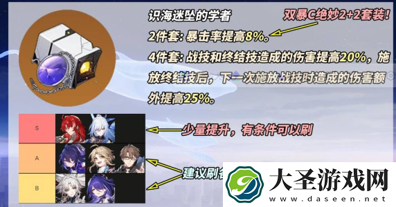 崩坏星穹铁道