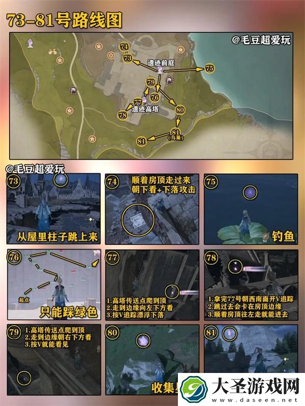 无限暖暖微风绿野奇想星在哪
