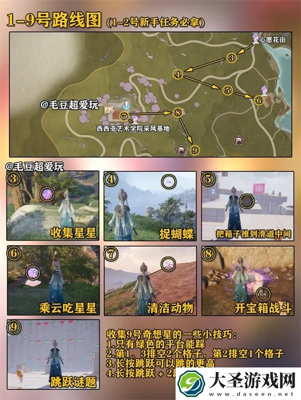 无限暖暖微风绿野奇想星在哪
