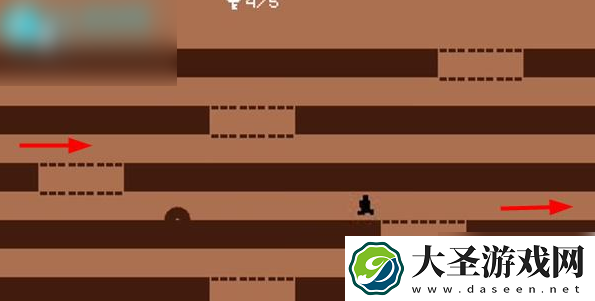 level