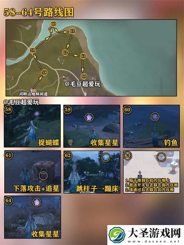 无限暖暖微风绿野奇想星在哪
