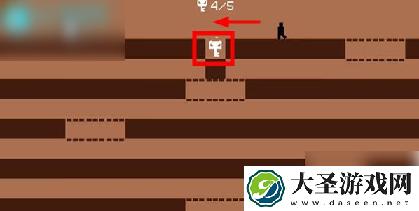 level
