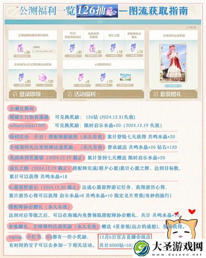 无限暖暖公测126抽怎么获得