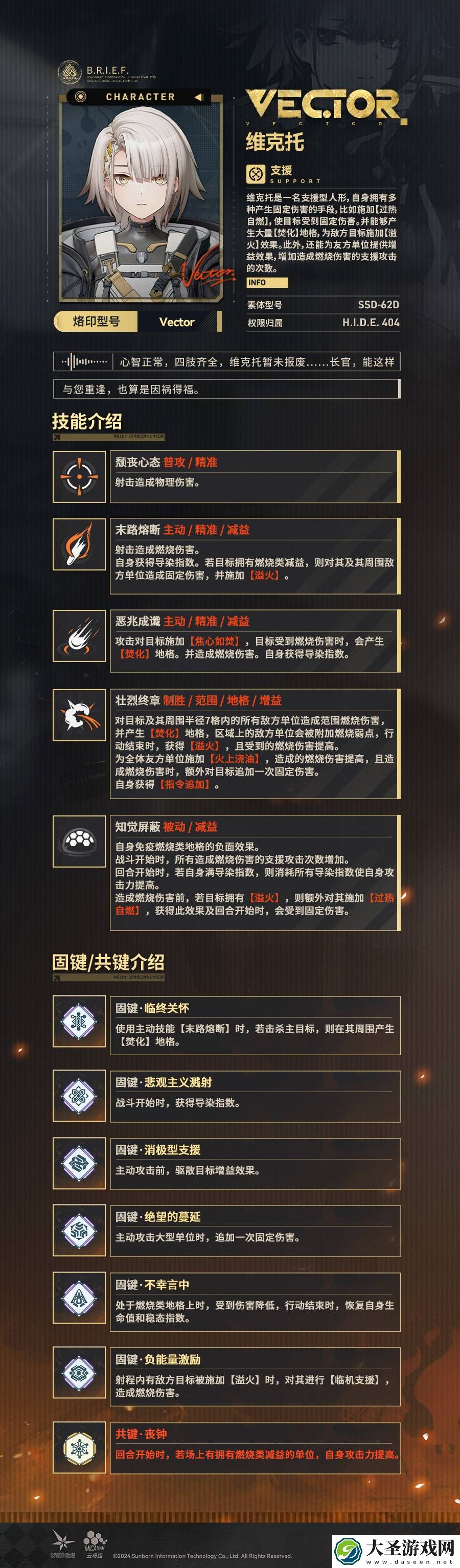 少女前线2追放