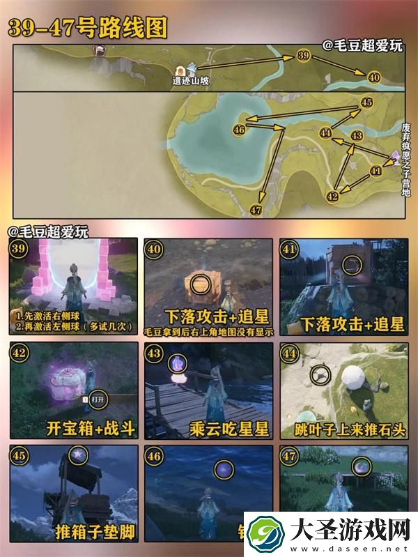 无限暖暖微风绿野奇想星在哪
