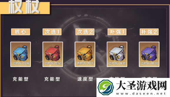 崩坏星穹铁道不可知域怎么通关
