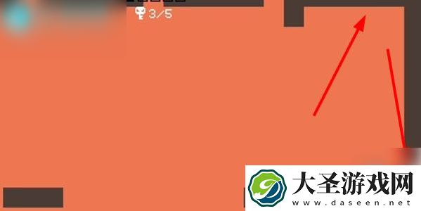level