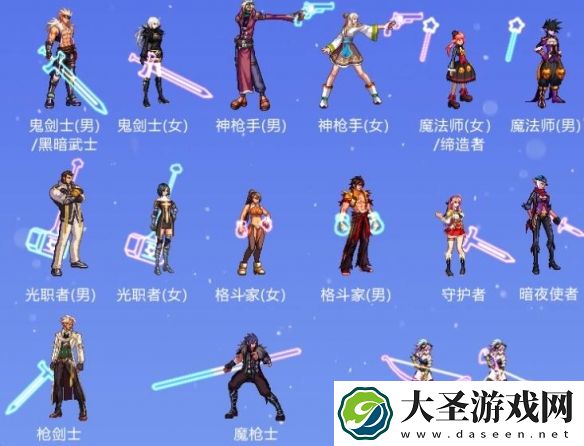 地下城与勇士起源