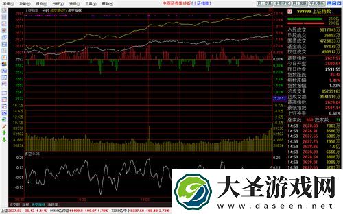 中原证券专业版下载