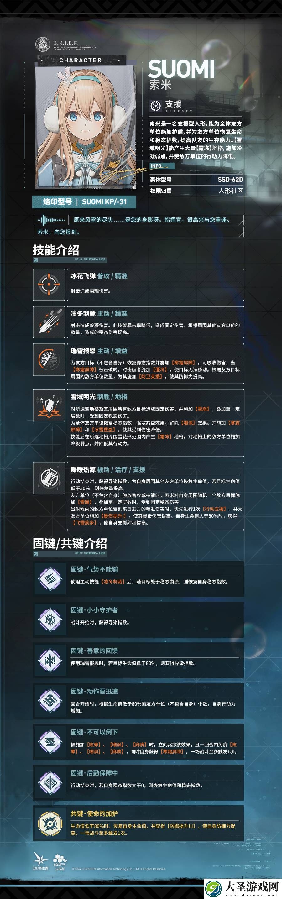 少女前线2追放