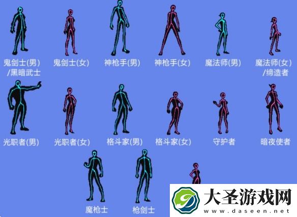 地下城与勇士起源
