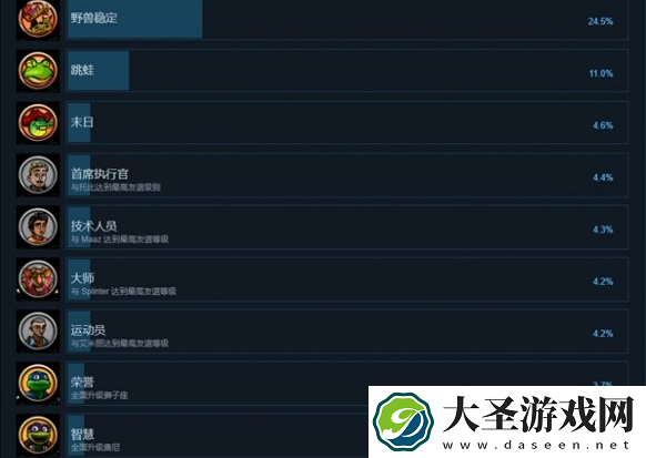 忍者神龟变种释放成就怎么达成